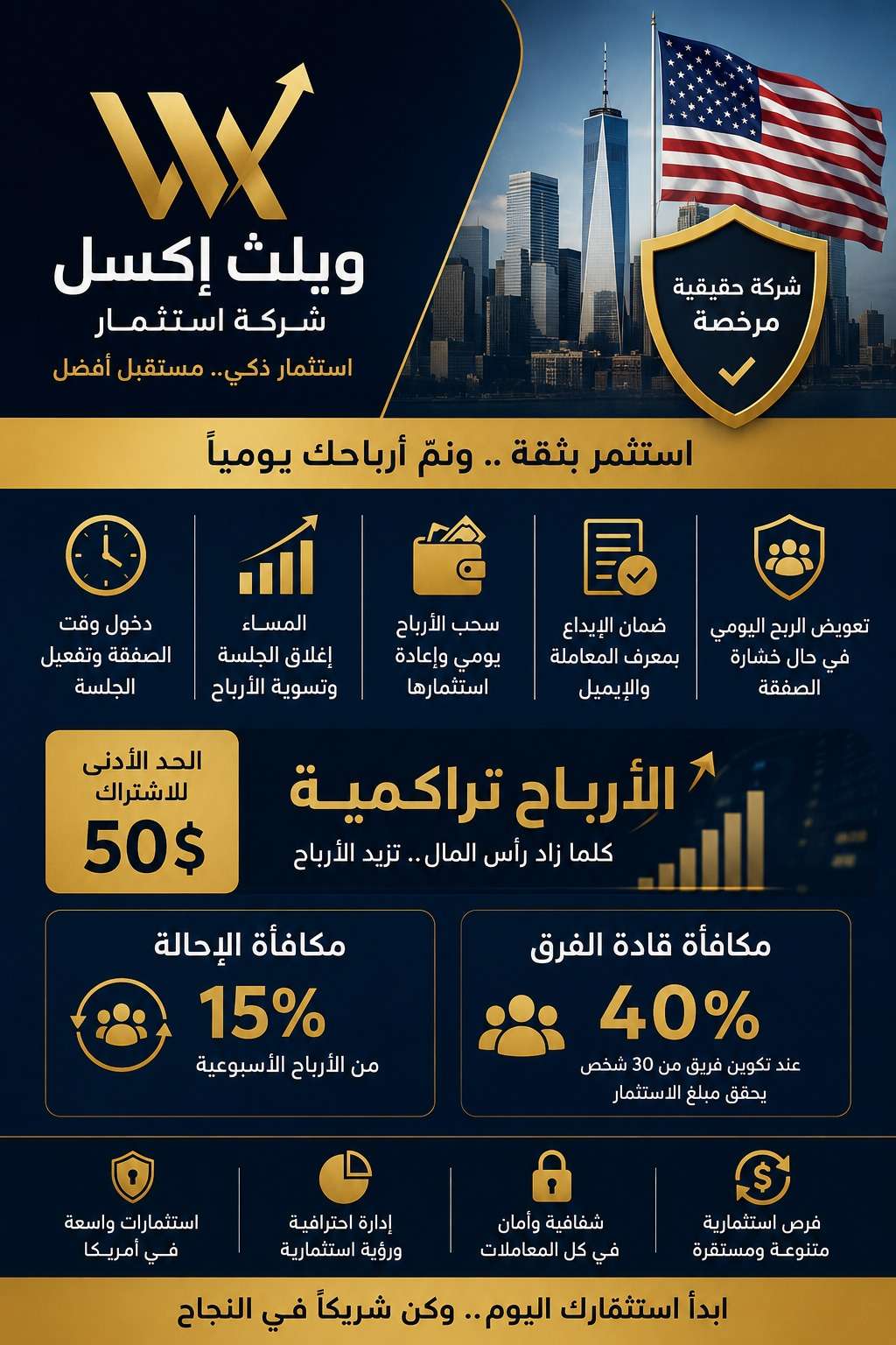 💼 شركة ويلث إكسل للاستثمار الرقمي 💼
